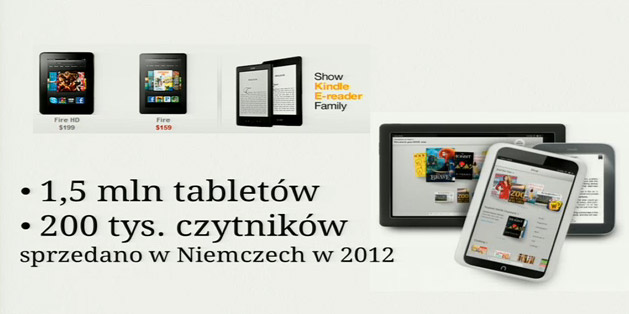 1,5 mln tabletów, 200 tys. ebooków sprzedano w Niemczech w 2012